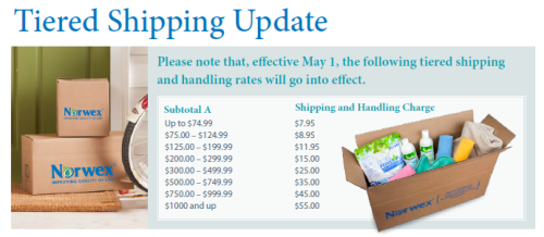 Shipping Rate - May 2015