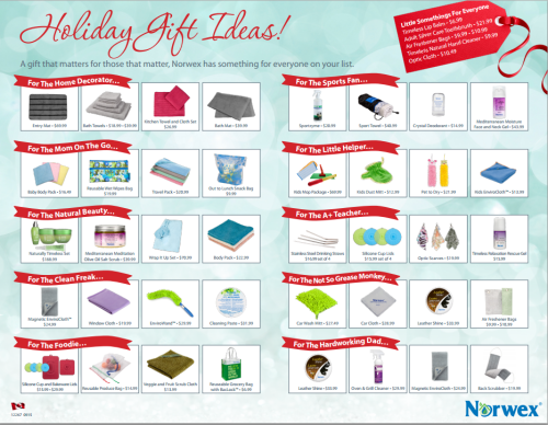 Holiday Gift Ideas 2015
